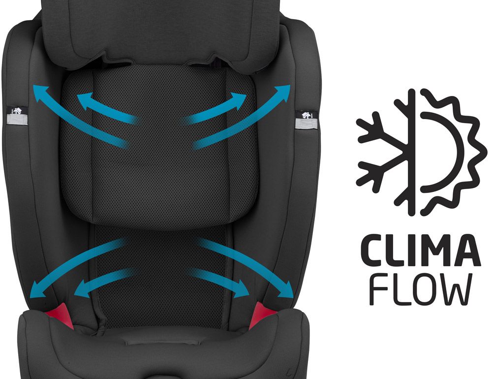 Maxi Cosi Titan Plus Kindersitz authentic black clima flow