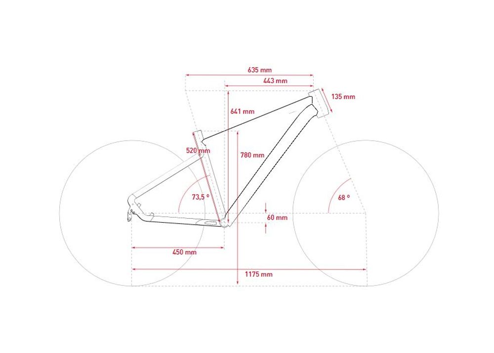 Ghost Kato Essential 29 2022 - Geometrietabelle Größe XL