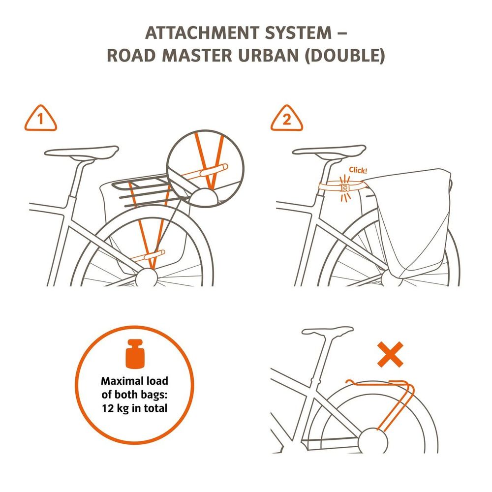 VAUDE Road Master Urban (Double), Doppel-Fahrradtasche