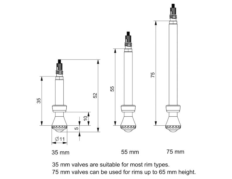 milKit Tubeless Nachfüllkit - 75 mm