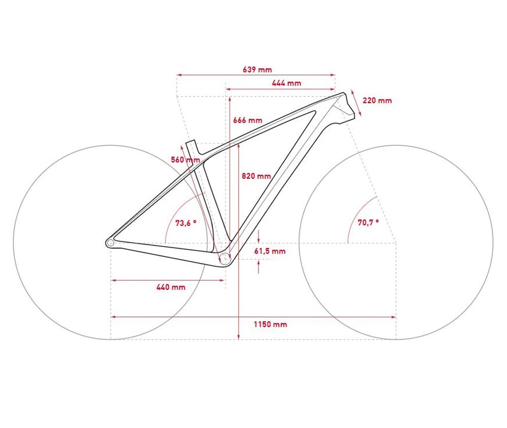 Ghost ASKET 2023 - Geometrietabelle Größe XL